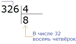 3248