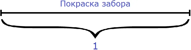 з на совместную работу рисунок 3