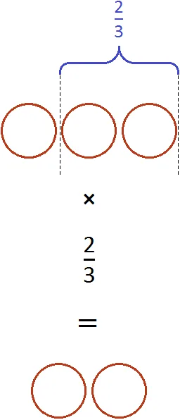 3 na 2 na 3 рисунок