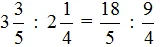 15312