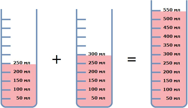 3 сока 250 300 и 550 мл