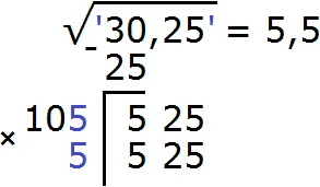 square 3025 рис 7