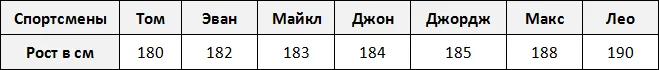 таблица для определения медианы рисунок 2
