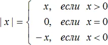 модуль числа рисунок 16