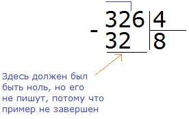 32481