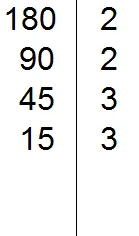 111808