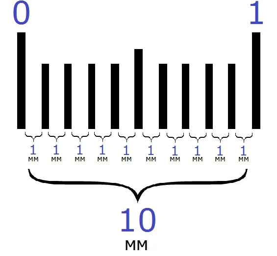 1710ml