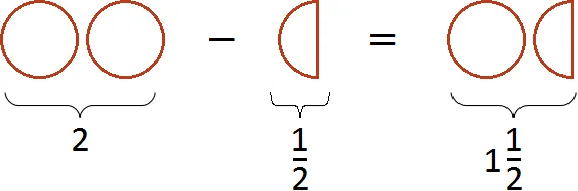 2 minus 1 na 2 рисунок 1