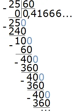 24412
