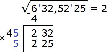 square 6325225 рис 6