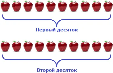 два десятка яблок