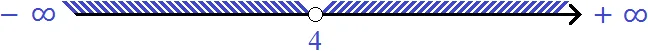 чп от -b do 4 i 4 do b