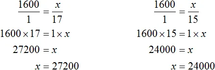 1600 на 1 равно x на 15 и x na 17 решение
