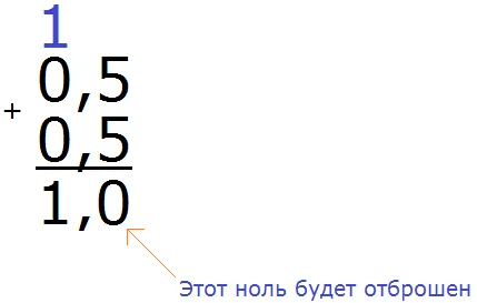 20158