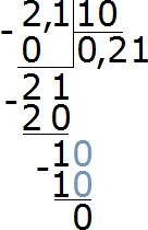20211
