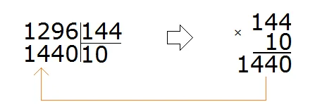 12961441