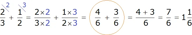 2 на 3 плюс 1 на 2 степ 2