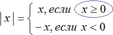 модуль числа рисунок 8