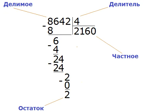 8642411