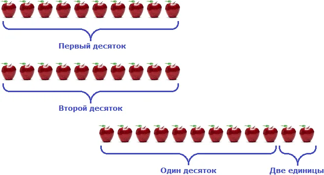 32 минус 15 step 2