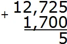 2072
