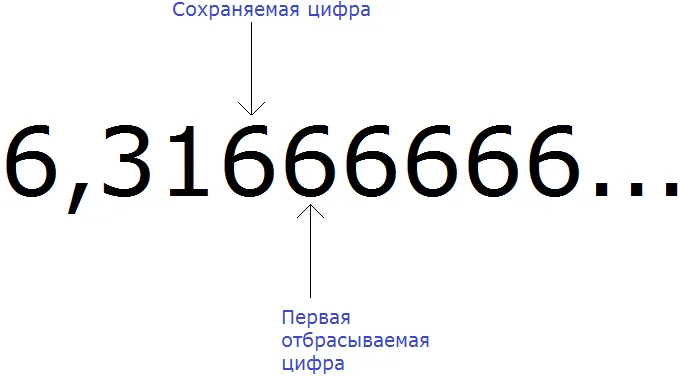 23116