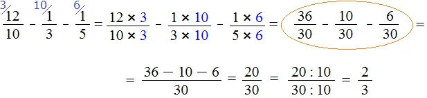 141215