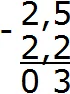 2083