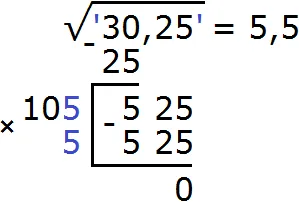square 3025 рис 8