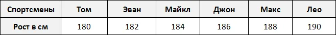 таблица для определения медианы рисунок 4