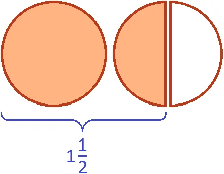 2 на 3 на 2 рисунок 2
