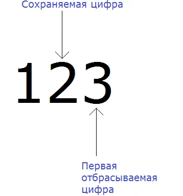 22123pribl2