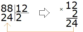 88122