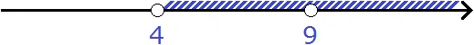 числовой промежуток от 4 до 9 step 2