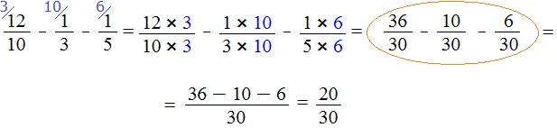 141210