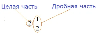 212poyasnenie