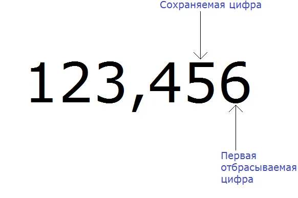 22123456pribl4