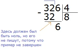 32482