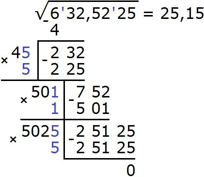 square 6325225 рис 15