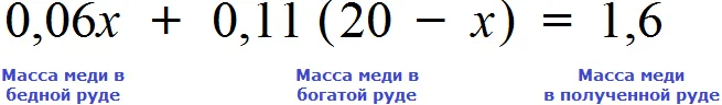006x plus 011 na 20 minus x ravno 16 рисунок