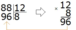 88124