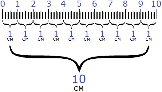 1710sm