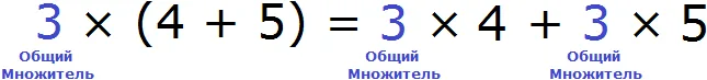 3на4плюс5