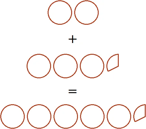2 plus 3 na 1 na 3 pic