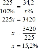 225на100 равно 342на x решение