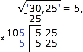 square 3025 рис 6