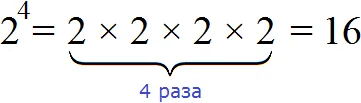 2 в 4 равно 16