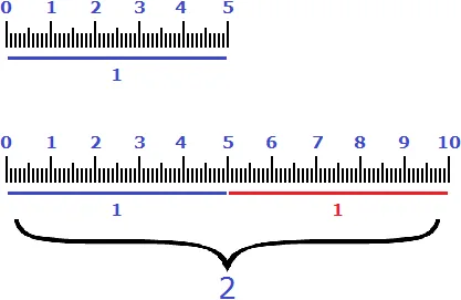 5см и 5 см 1 и 1