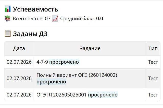 Отчёт в Telegram-боте для родителей: успеваемость и заданные домашние задания